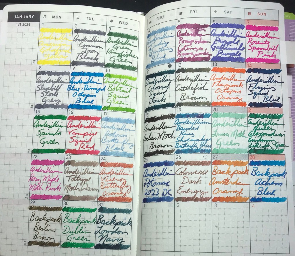 January 2024 in Review