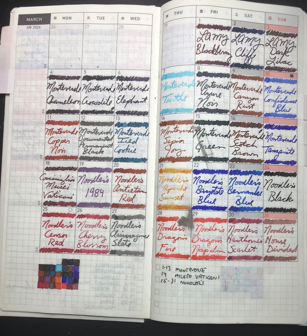 March 2024 – Month in&nbsp;Review