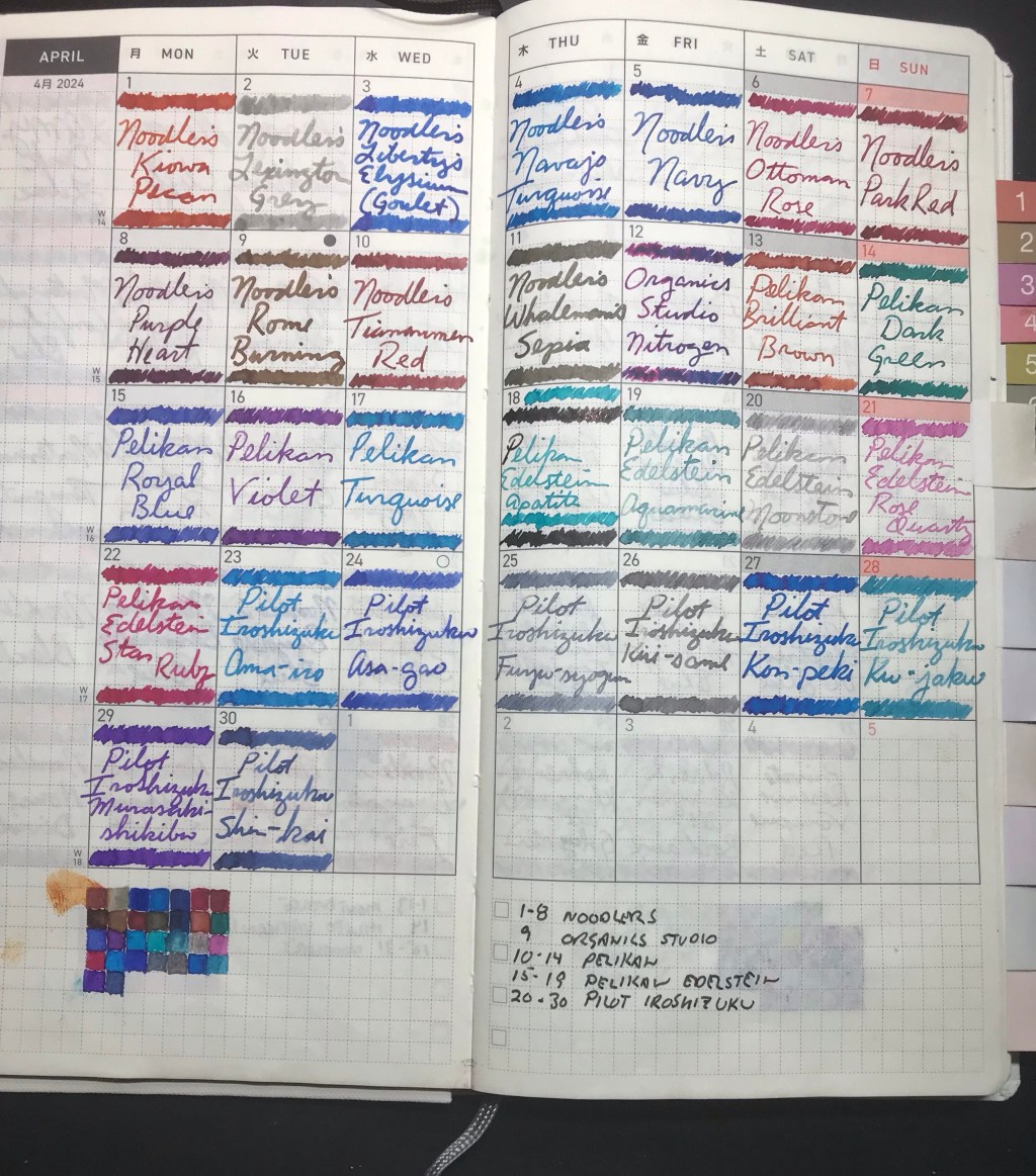 April 2024 – Month in&nbsp;Review